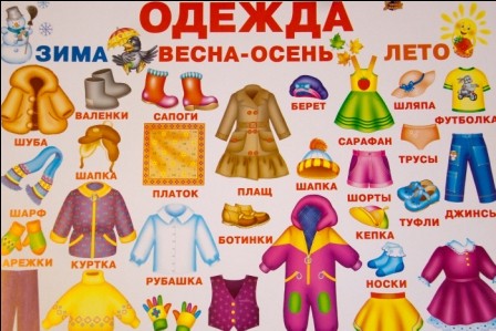 Одежда И Обувь Картинки Для Детей